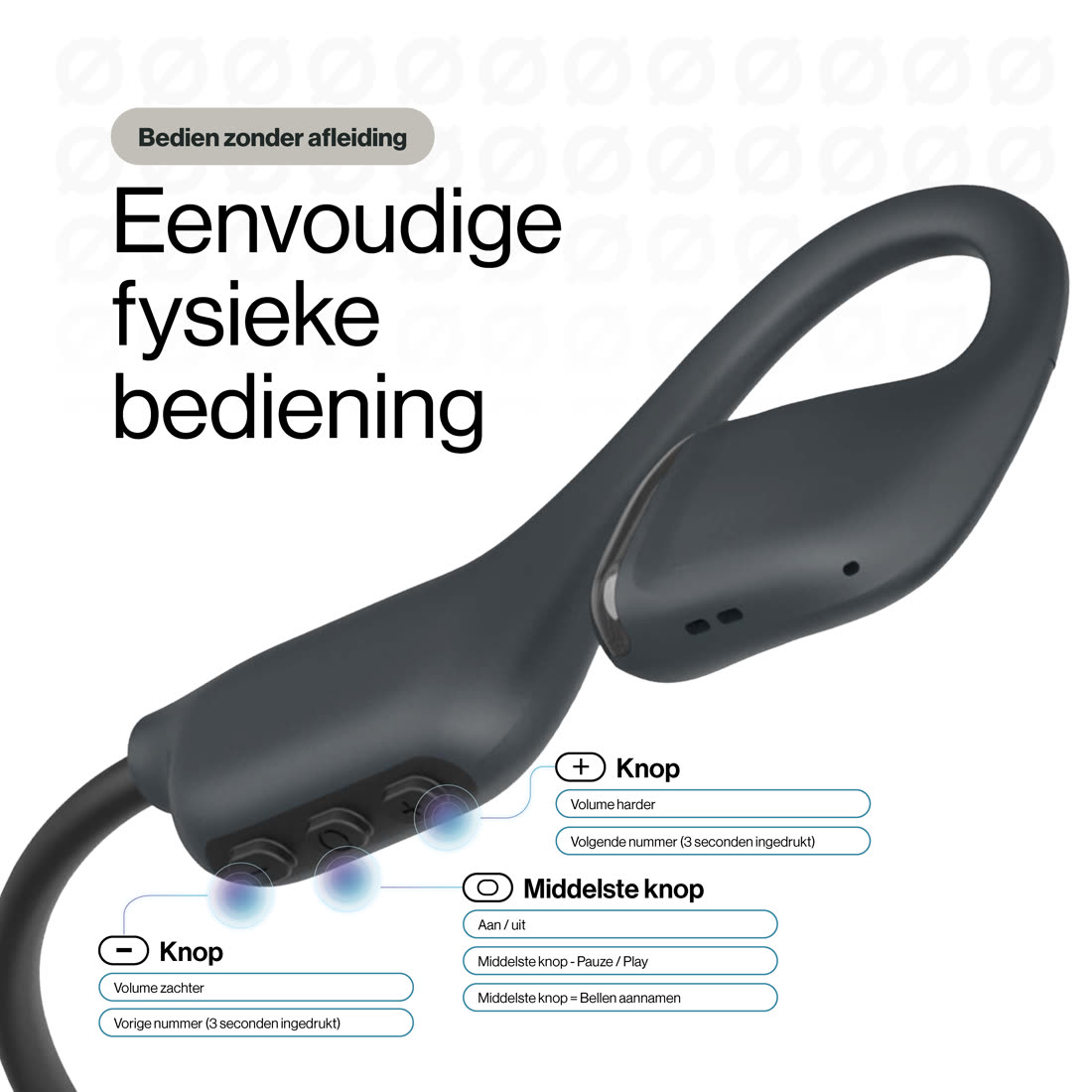 OpenPulse BEAM weergave 9